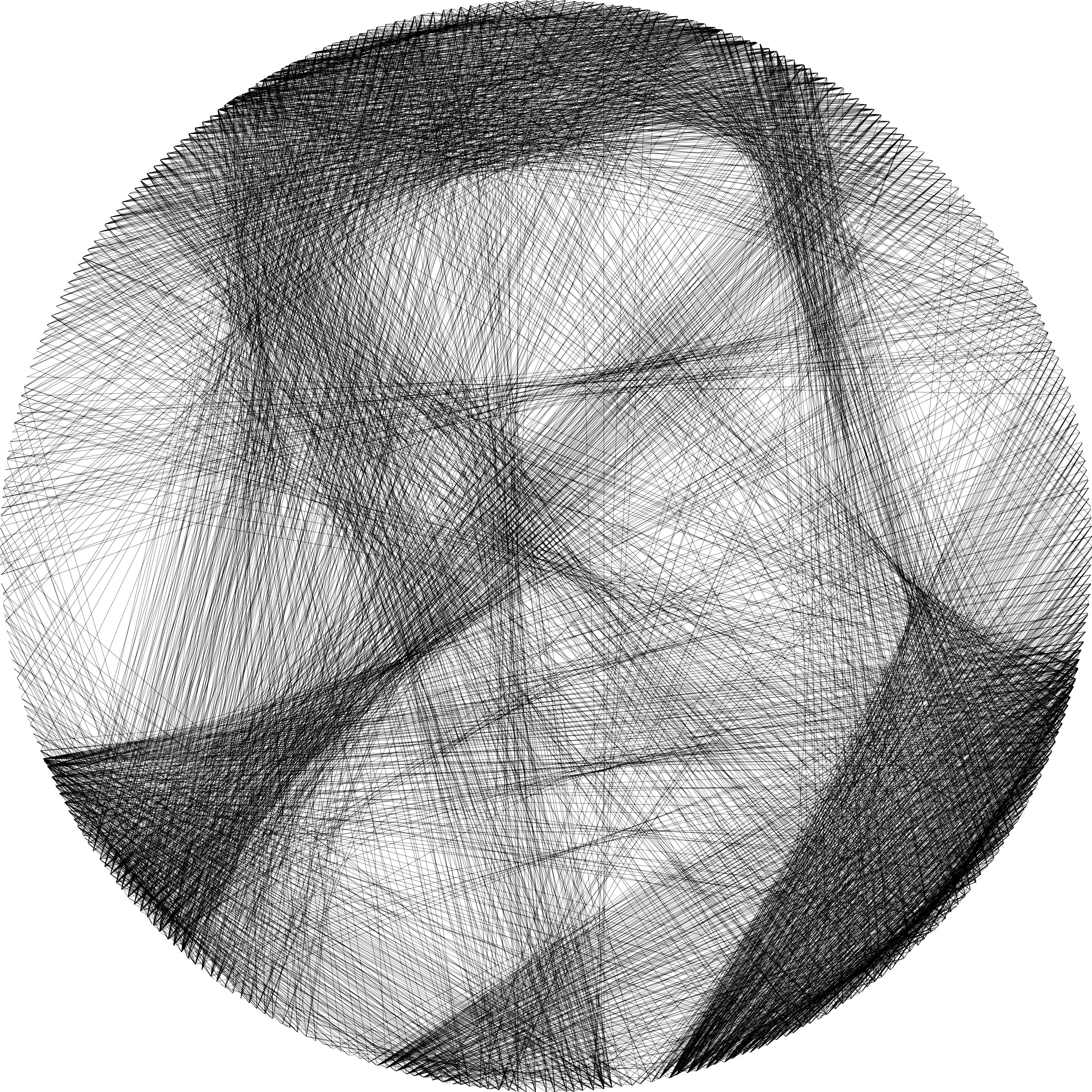 Algorithmic String Art | Roy Hachnochi