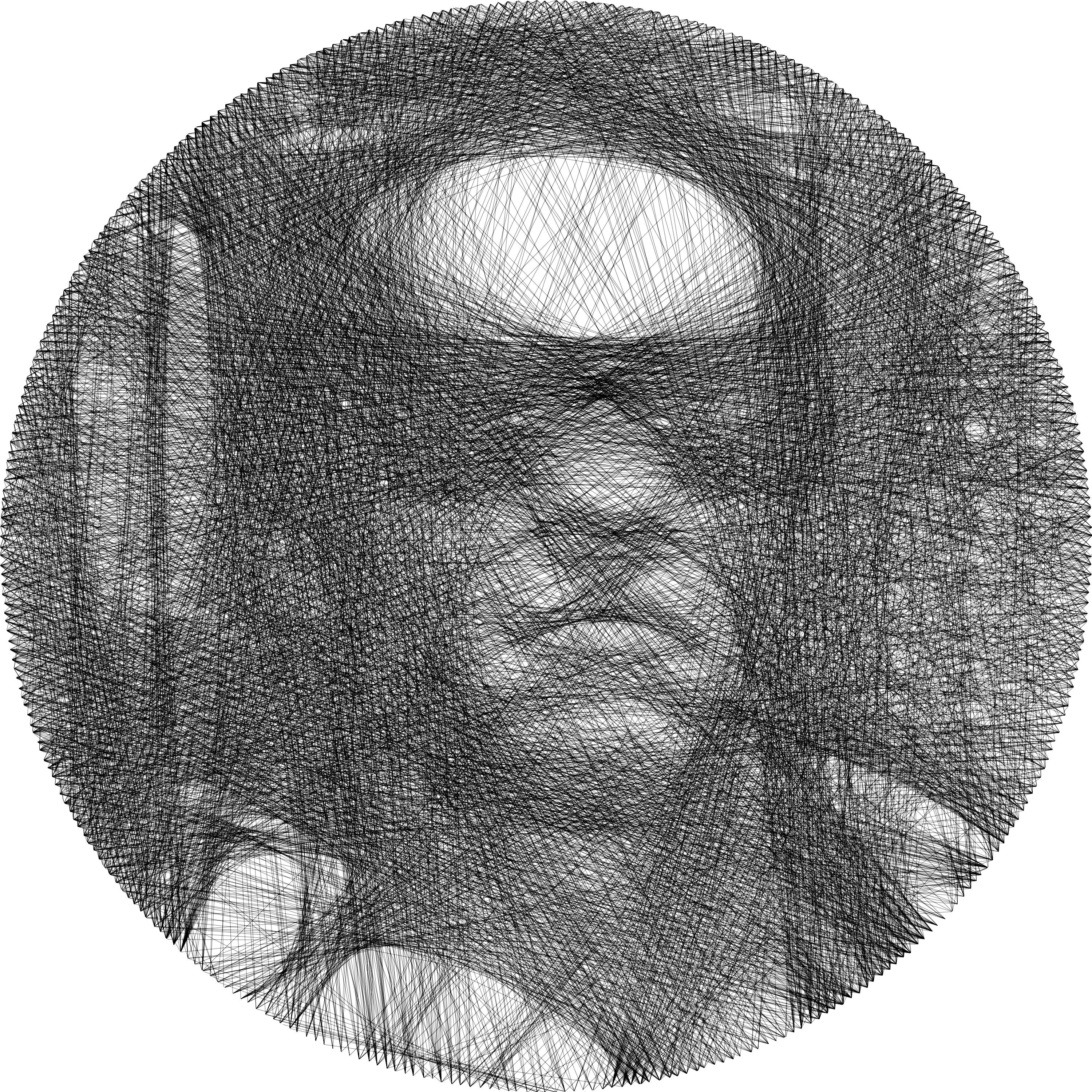 Algorithmic String Art | Roy Hachnochi